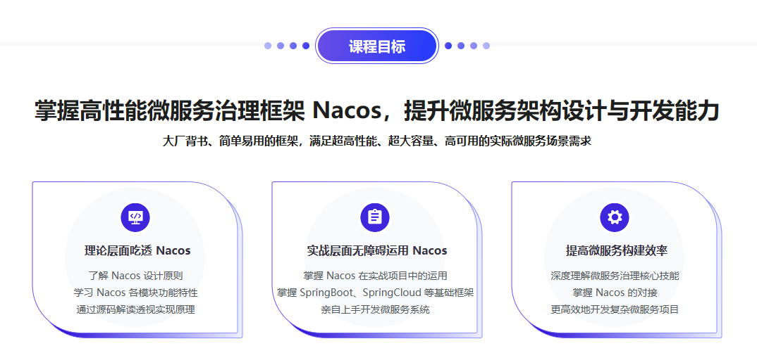 Nacos 核心原理解读+高性能微服务系统实战完结无密