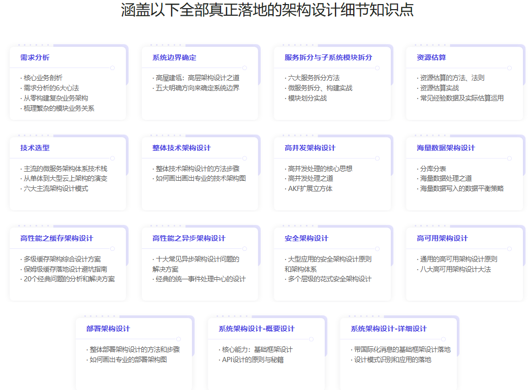 体系课-Java 亿级项目架构设计与落地应用[完结无密]