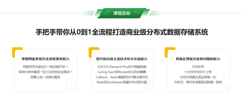 SpringBoot+Vue3+Element Plus 打造分布式存储系统(完结)