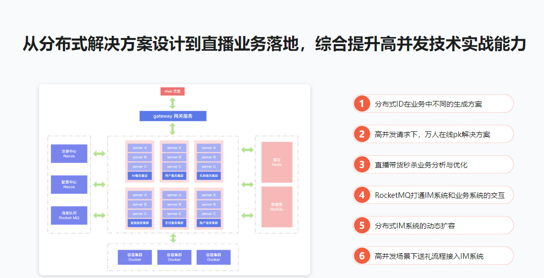 SpringCloudAlibaba高并发仿斗鱼直播平台实战同步更新