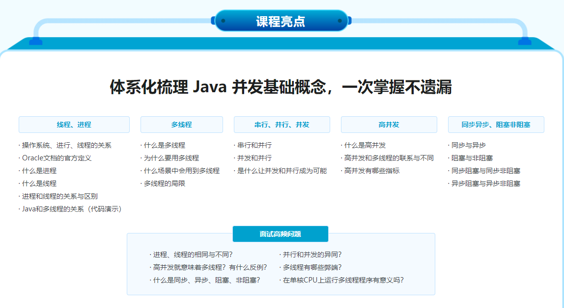慕课微课-掌握Java并发编程的“基石”，入门并发编程