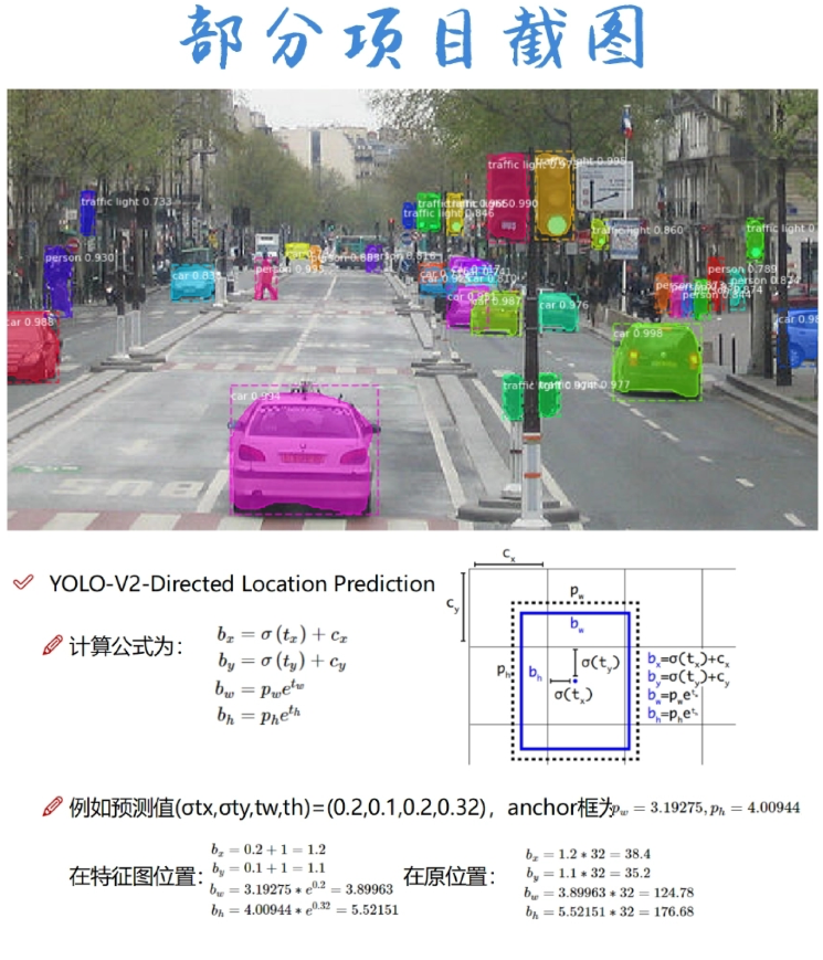 物体检测-YOLO-实战系列