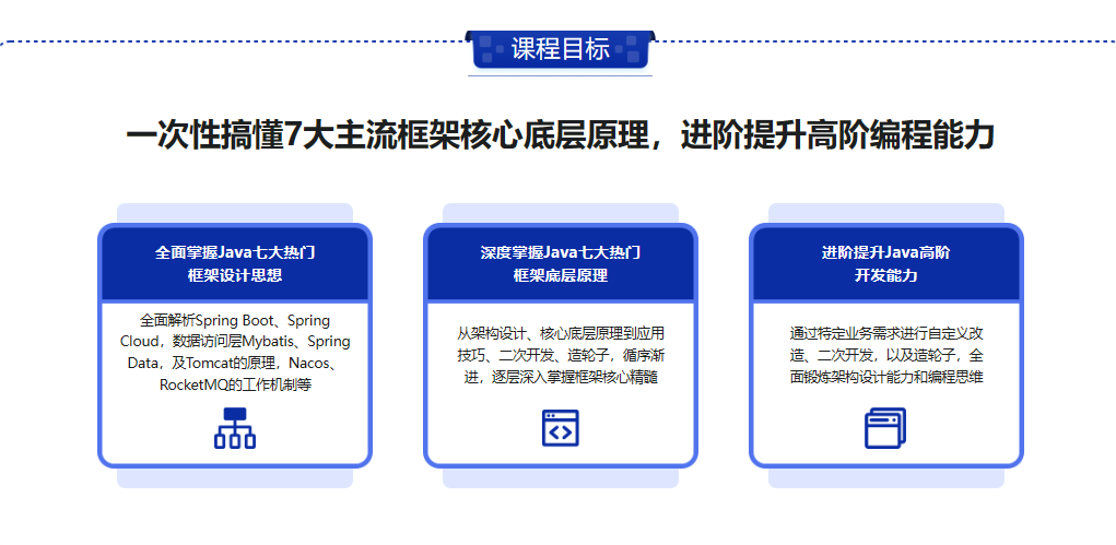 Java七大热门技术框架源码解析(超清完结)