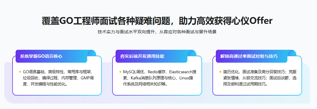 2023全新GO工程师面试总攻略，助力快速斩获offer(视频+电子书+源码)