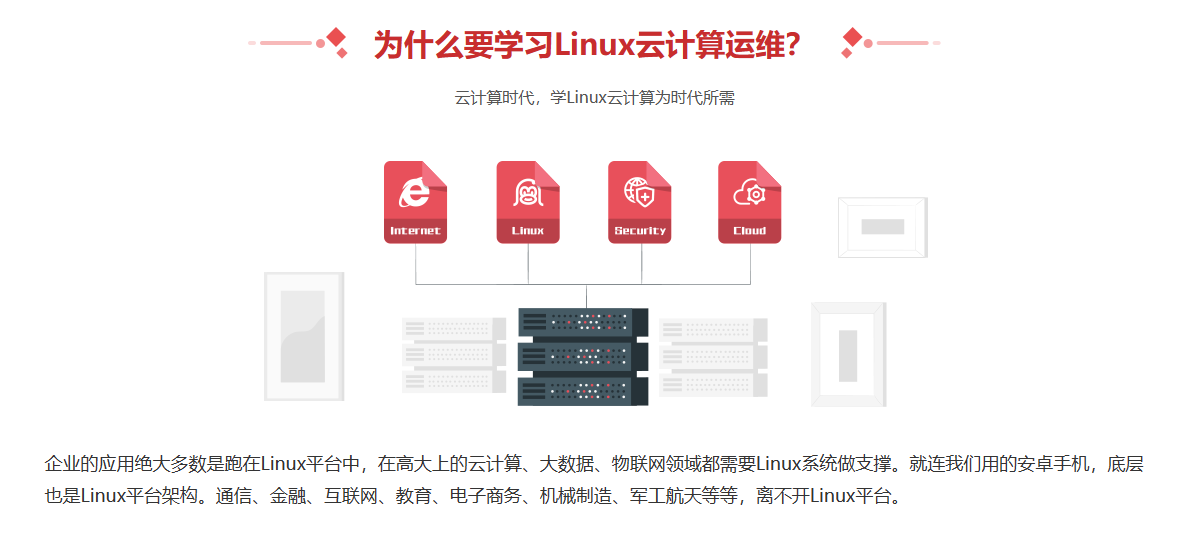 2023全新升级版Linux云计算SRE工程师4.0(超清完结)