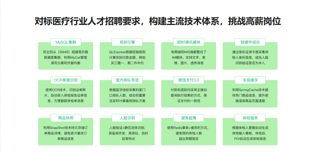 SpringBoot+Vue3+MySQL集群 开发健康体检双系统无密分享