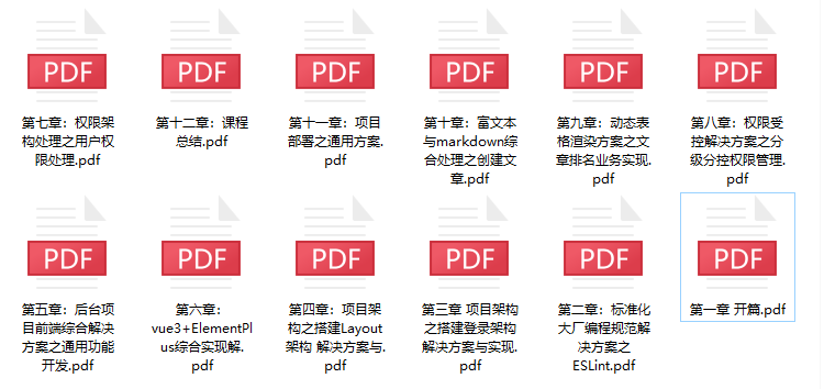 2023全新升级，基于Vue3新标准，打造后台综合解决方案[课件+源码+电子书]